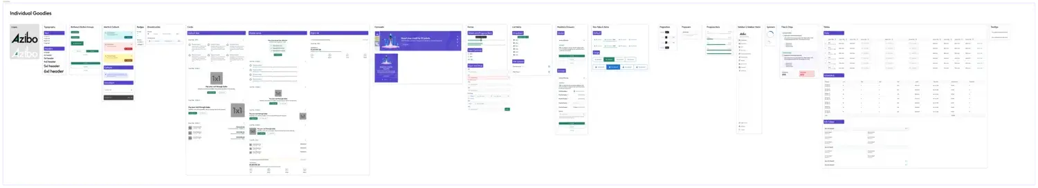 I created a space for easy to grab logos, patterns, and tables.